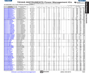 LM340T-15/NOPB.pdf