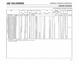BZX79C3V6 CECCL.pdf