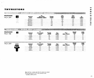 JANTX2N2326AN.pdf