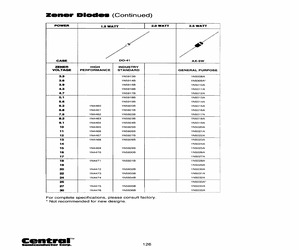 1N4475BKLEADFREE.pdf