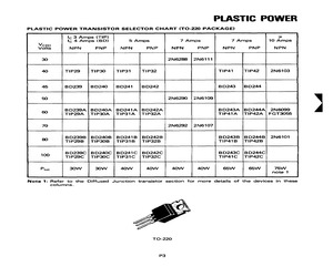 TIP41C.pdf