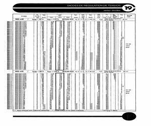 BZX55C130.pdf