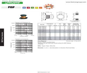 IS62WV2568BLL-55HLI /U819A.pdf