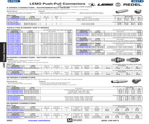 FFA.00.250.CTAC29.pdf