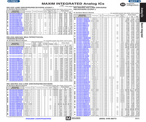 MAX491ESD+.pdf