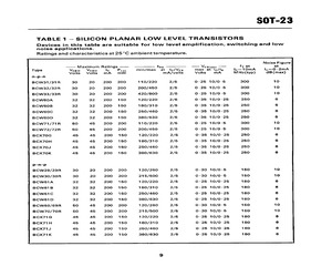 BCW70R.pdf