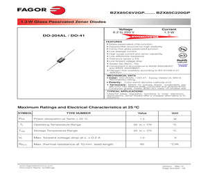 BZX85C6V8GPTR.pdf