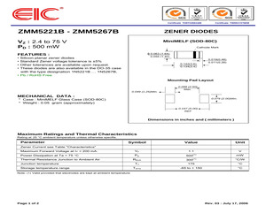 ZMM5233B.pdf