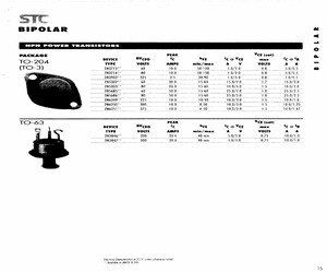 JANTXV2N5685.pdf