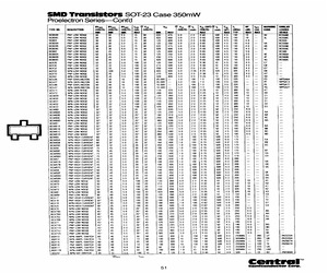 BCV47TRLEADFREE.pdf