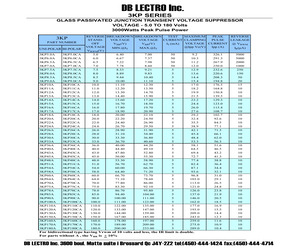 3KP11A.pdf