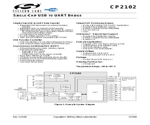 CP2102-GMR.pdf