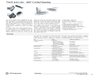 M83513/01-AN.pdf