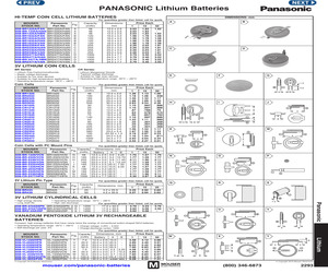 BR2032.pdf