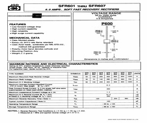 SFR604.pdf