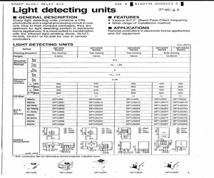 GP1U525Q.pdf