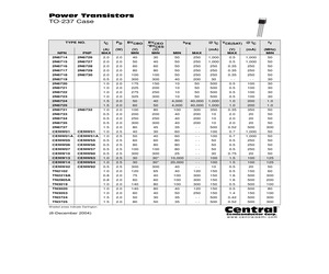 TN3019LEADFREE.pdf