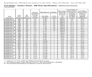 P4SMAJ170CATRF.pdf