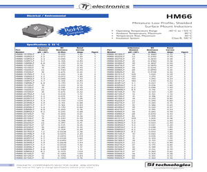 HM66203R3LFTR.pdf