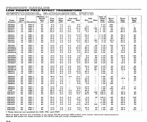 JAN2N4856.pdf