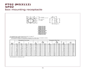 MS3112E14-5PW.pdf