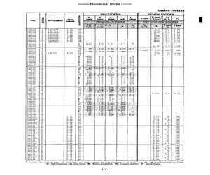 1N4527.pdf