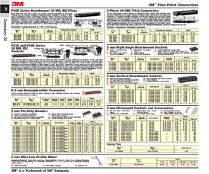 PB-100HLTCW-E-TG.pdf