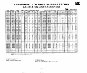 1.5KE75C-A.pdf