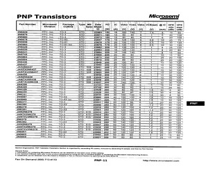 2N5883.pdf