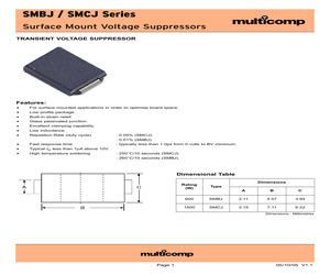 1.5SMCJ15A.pdf