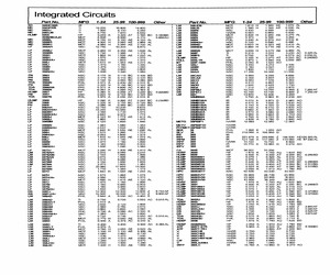 LM358AD-T.pdf