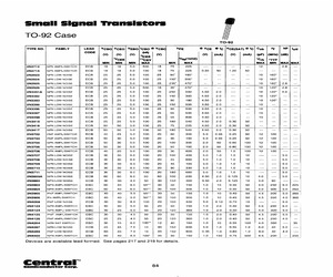 2N3417-18RLEADFREE.pdf