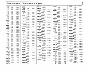 2N6758TXV.pdf