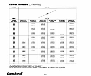 1N5225BBK.pdf