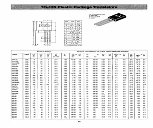 BD136.pdf