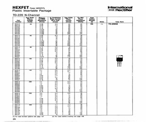 IRF611PBF.pdf