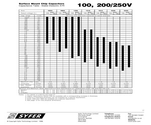 1210F2500184JXR.pdf