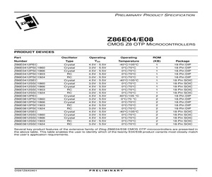 Z86E0812PSC1860.pdf