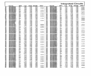 JM38510/30009BCA.pdf