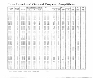 2N2511.pdf