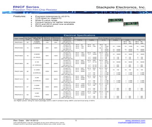 3.0SMCJ18CAGRGT3.pdf