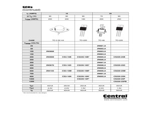 2N682ALEADFREE.pdf