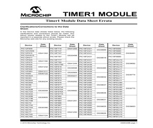 PIC18LF4455-I/PT.pdf