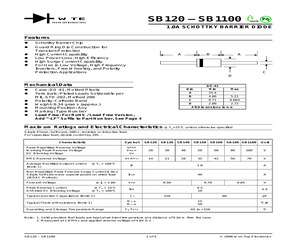 SB180-TB-LF.pdf