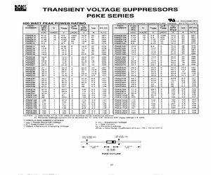 P6KE12CA-A.pdf