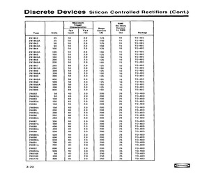 2N682A.pdf