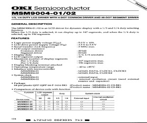 MSM9004-02GS-BK.pdf