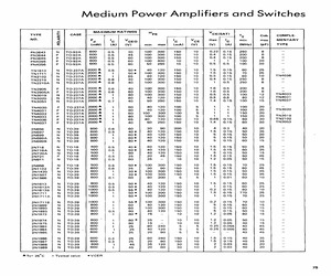 TN3019.pdf