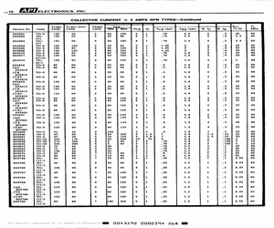 2N3421JAN.pdf