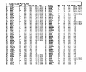 SN74S280N3.pdf